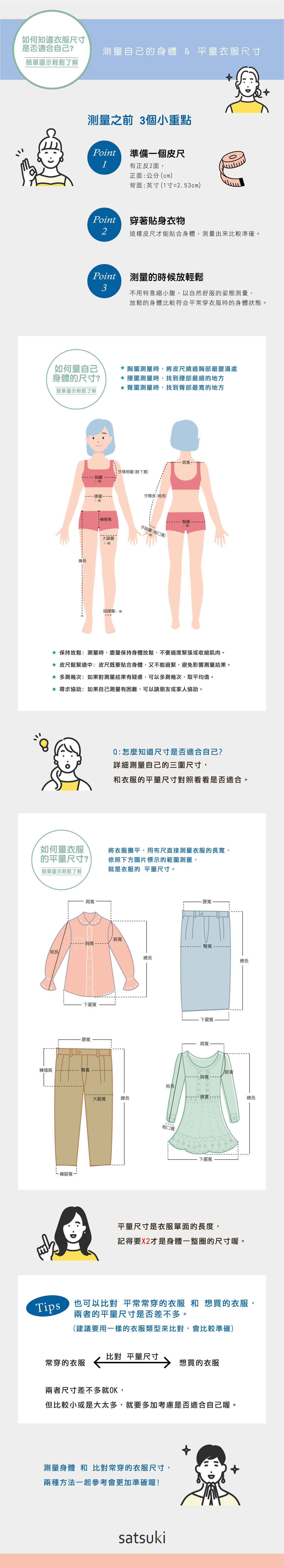 網站-平量尺寸說明2025