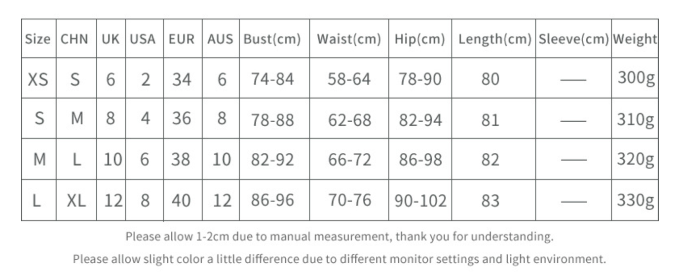 TableDescription automatically generated