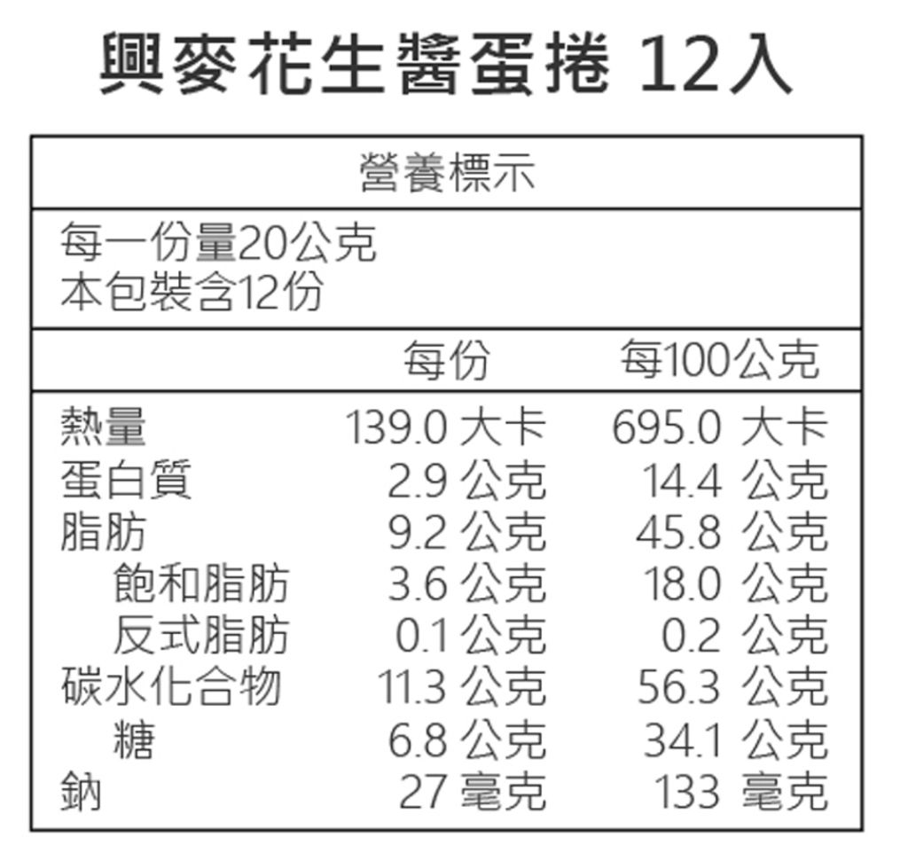 興麥蛋捲芝麻x 花生 拆盒免運 Hk 172 台灣好物520