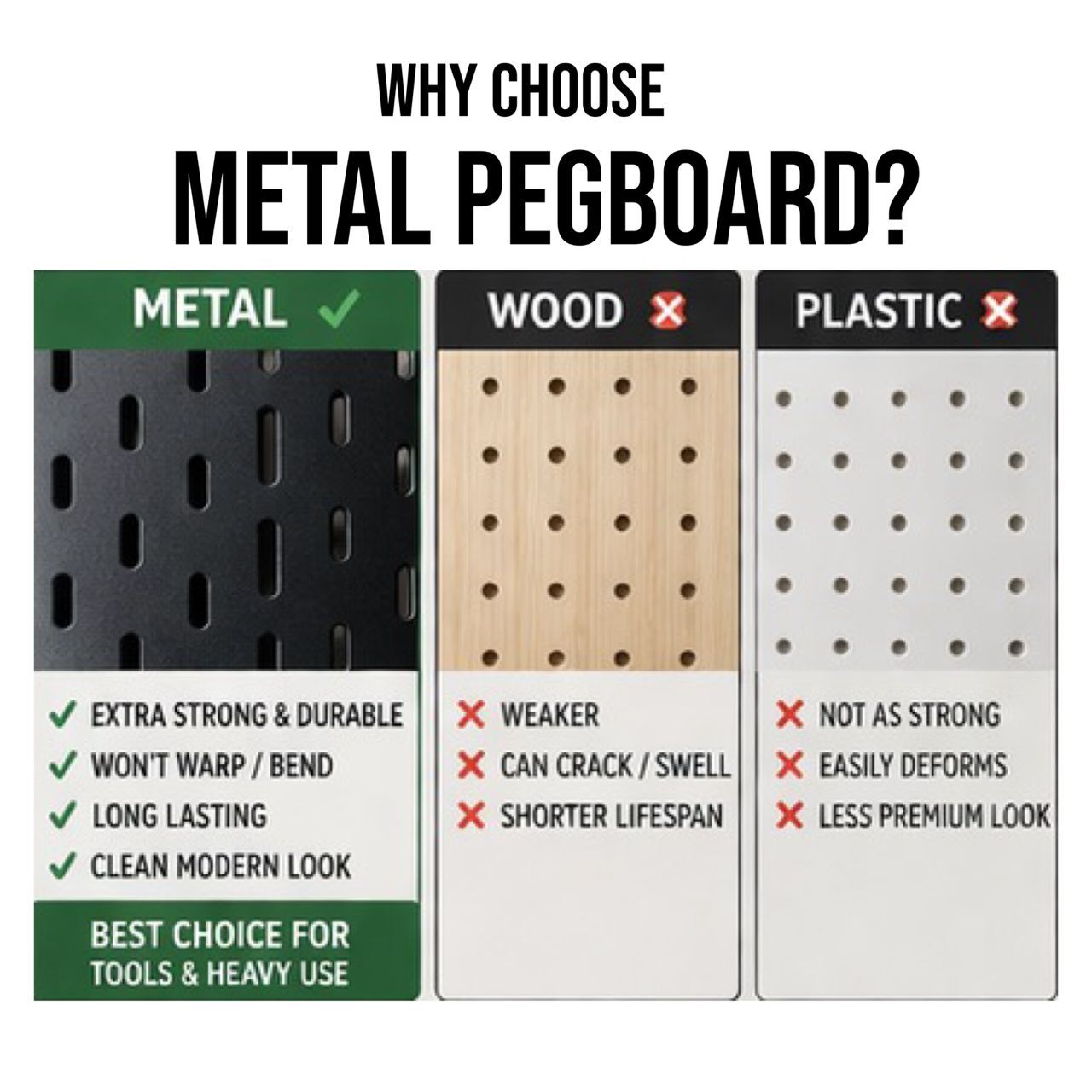 Metal Pegboard