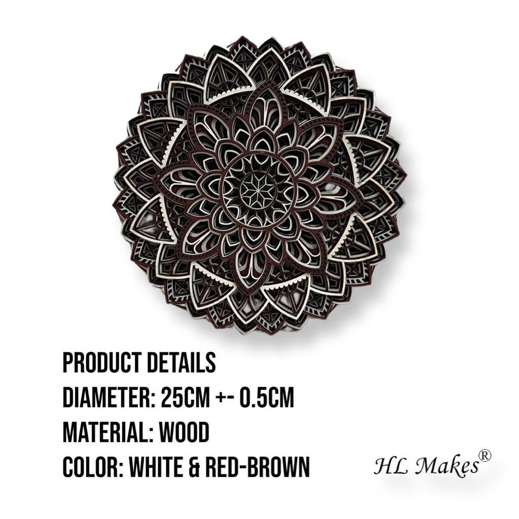 sg-11134201-22100-kgo8yw8yaaiv7b