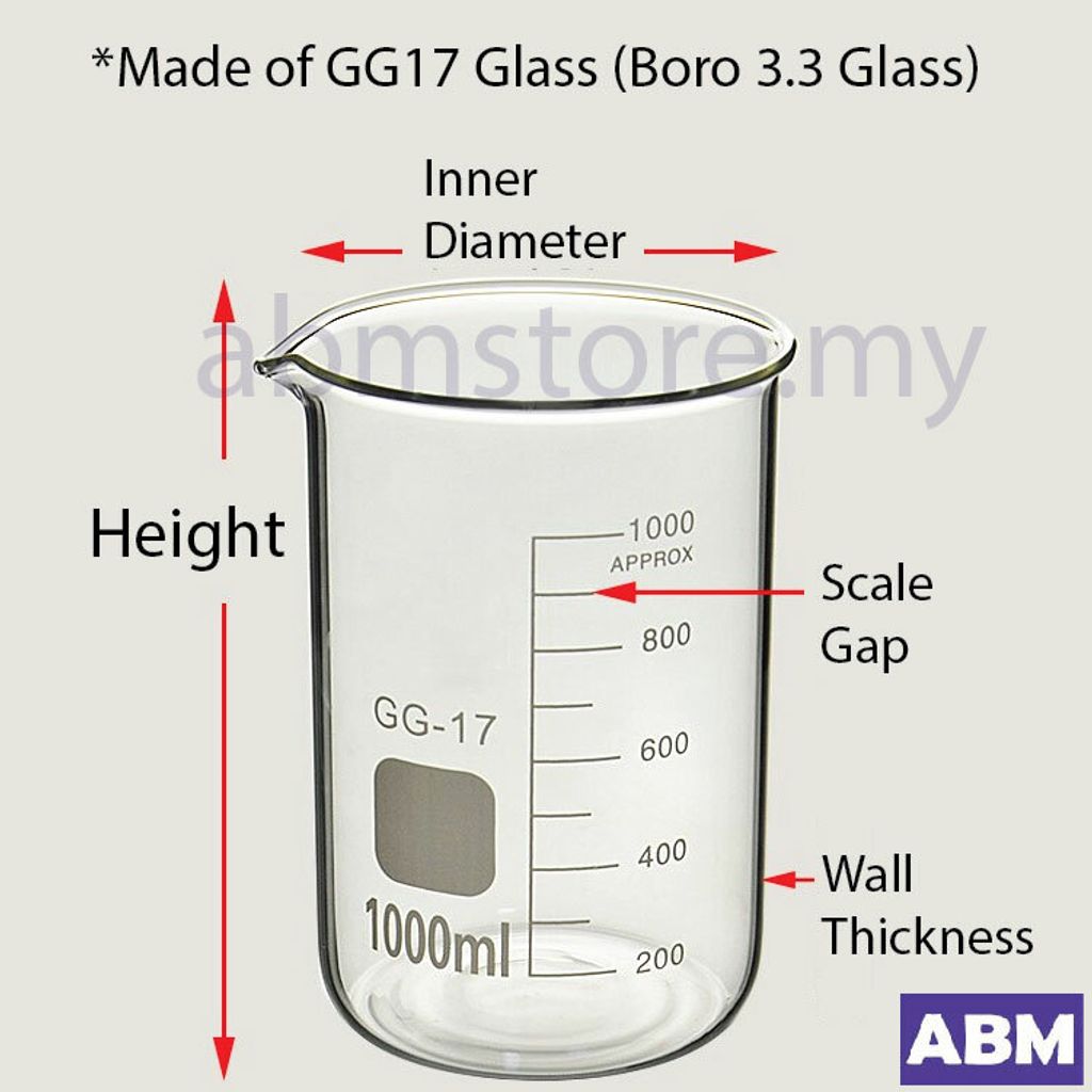 Beaker Dimension and Specification-abmstore.my-01-01.jpg
