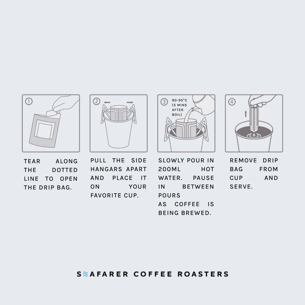 Drip Bag (2)