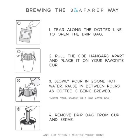 Brew Guide - SHOPEE-01.jpg