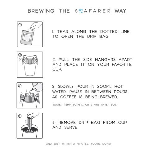 Brew Guide - SHOPEE-01.jpg