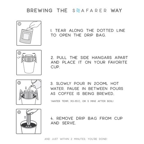 Brew Guide -  SHOPEE-01.jpg