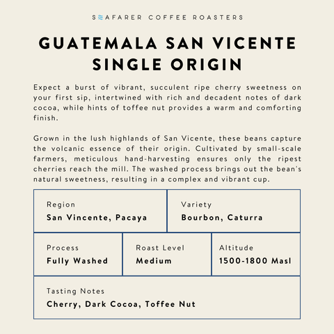 GUATEMALA SAN VINCENTE