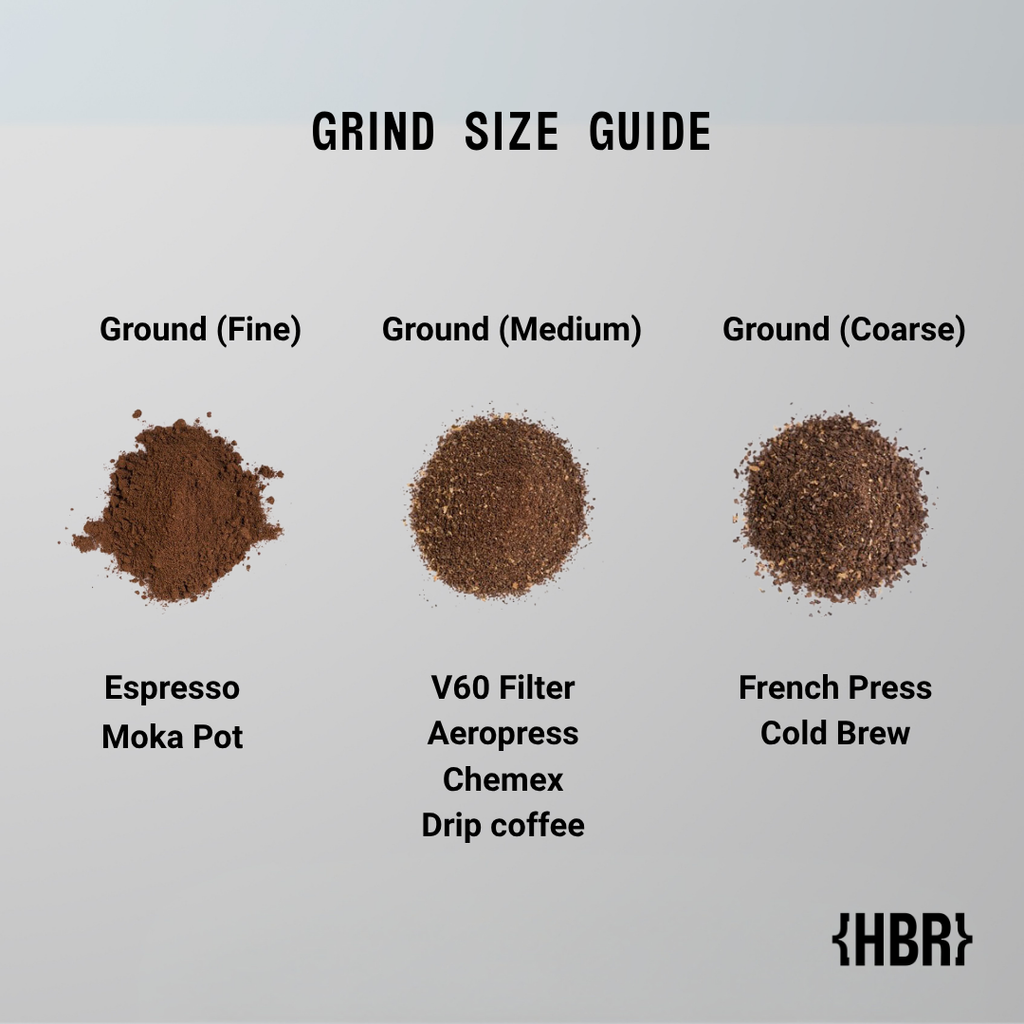 info page (1080 x 1080 px)