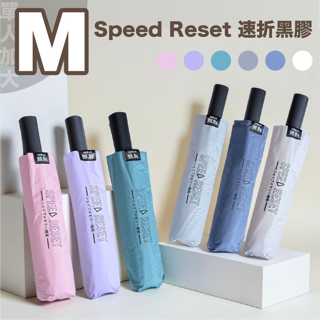speed(m)-1