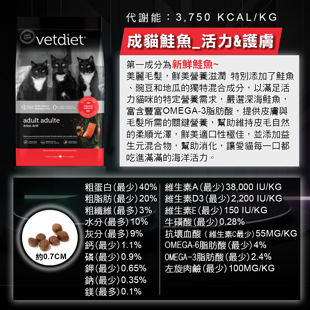 cat產品介紹_成貓鮭魚活力護膚