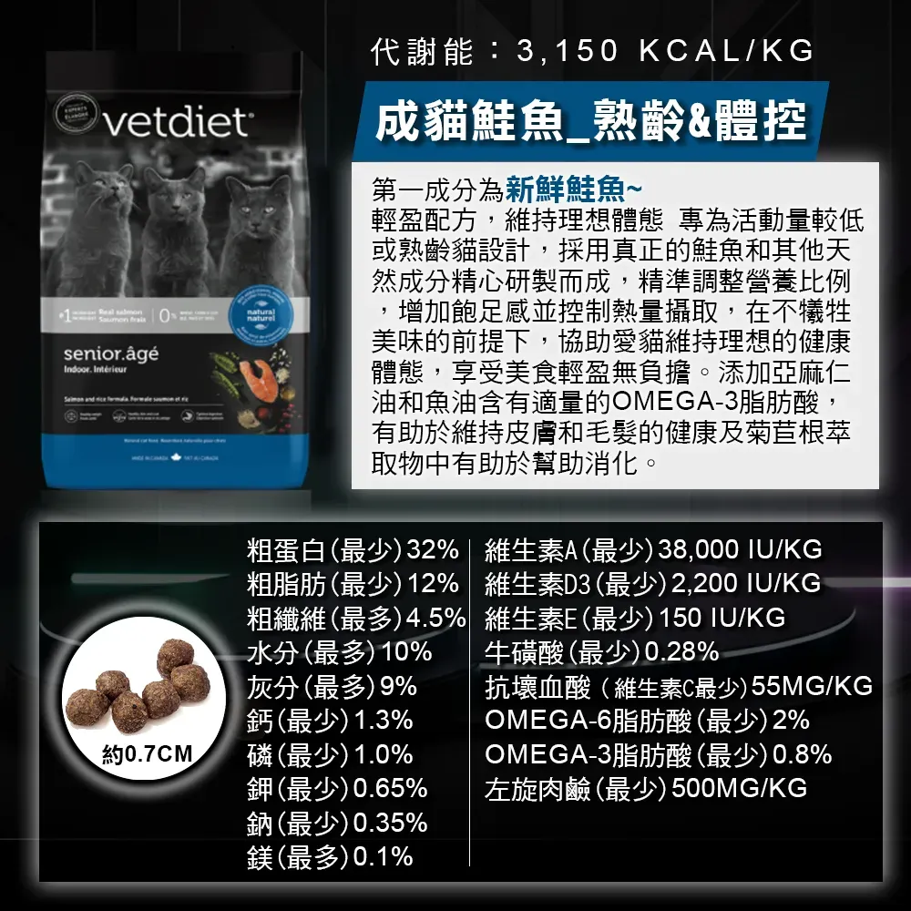 cat產品介紹_成貓鮭魚熟齡減重