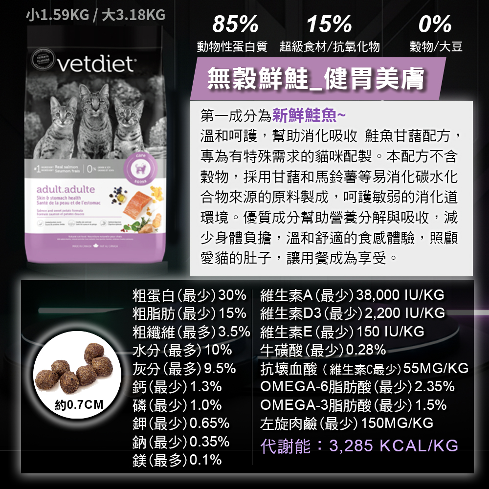 cat產品介紹_成貓鮭魚健胃美膚