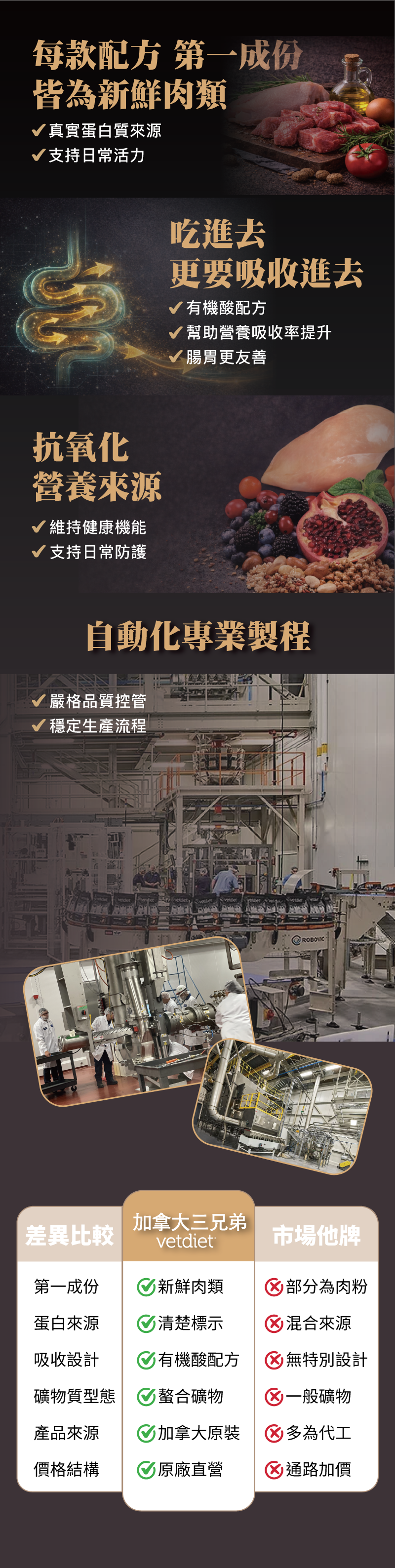 三兄弟長文案-02