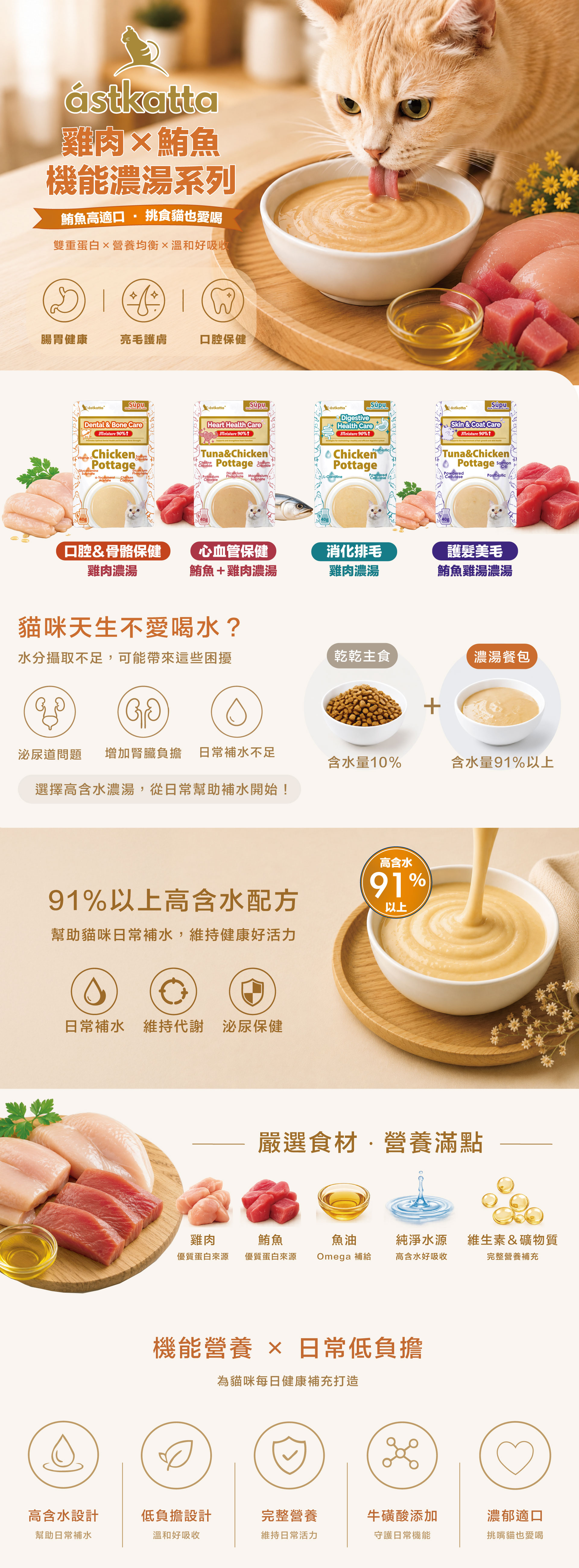 雞肉x鮪魚系列-濃湯包-長文案01-1920x5201