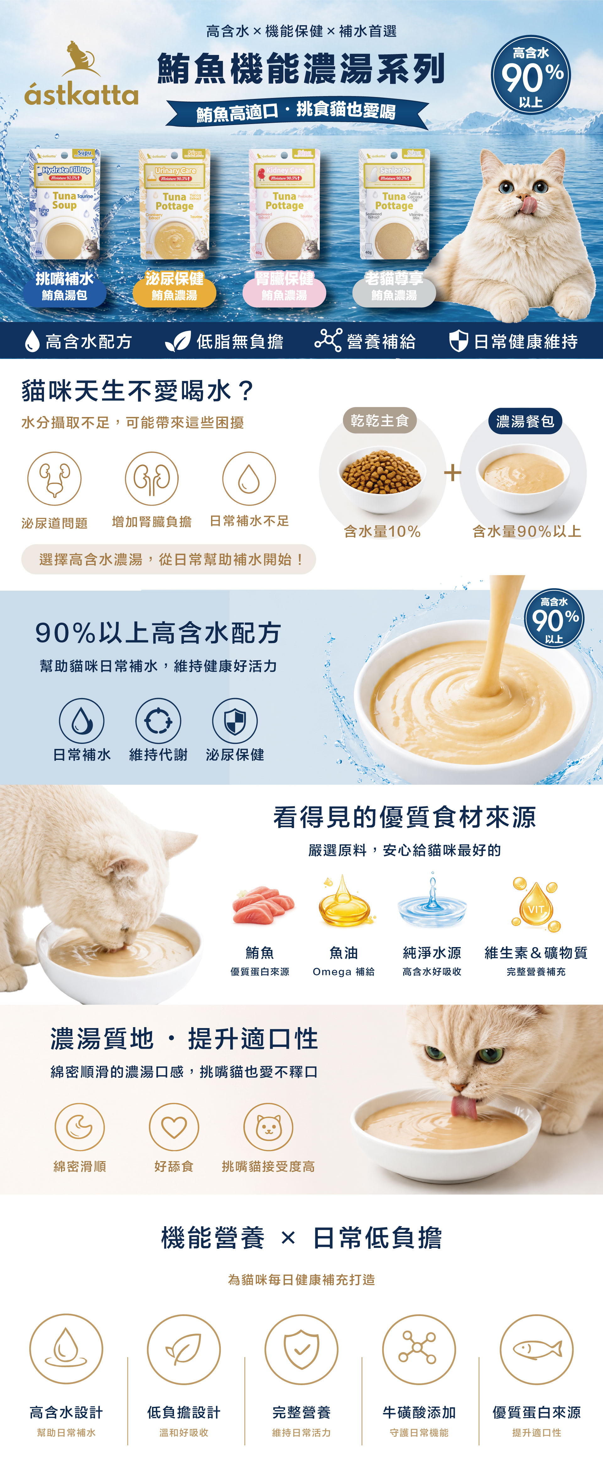 鮪魚系列-濃湯包-長文案01-1920x4675