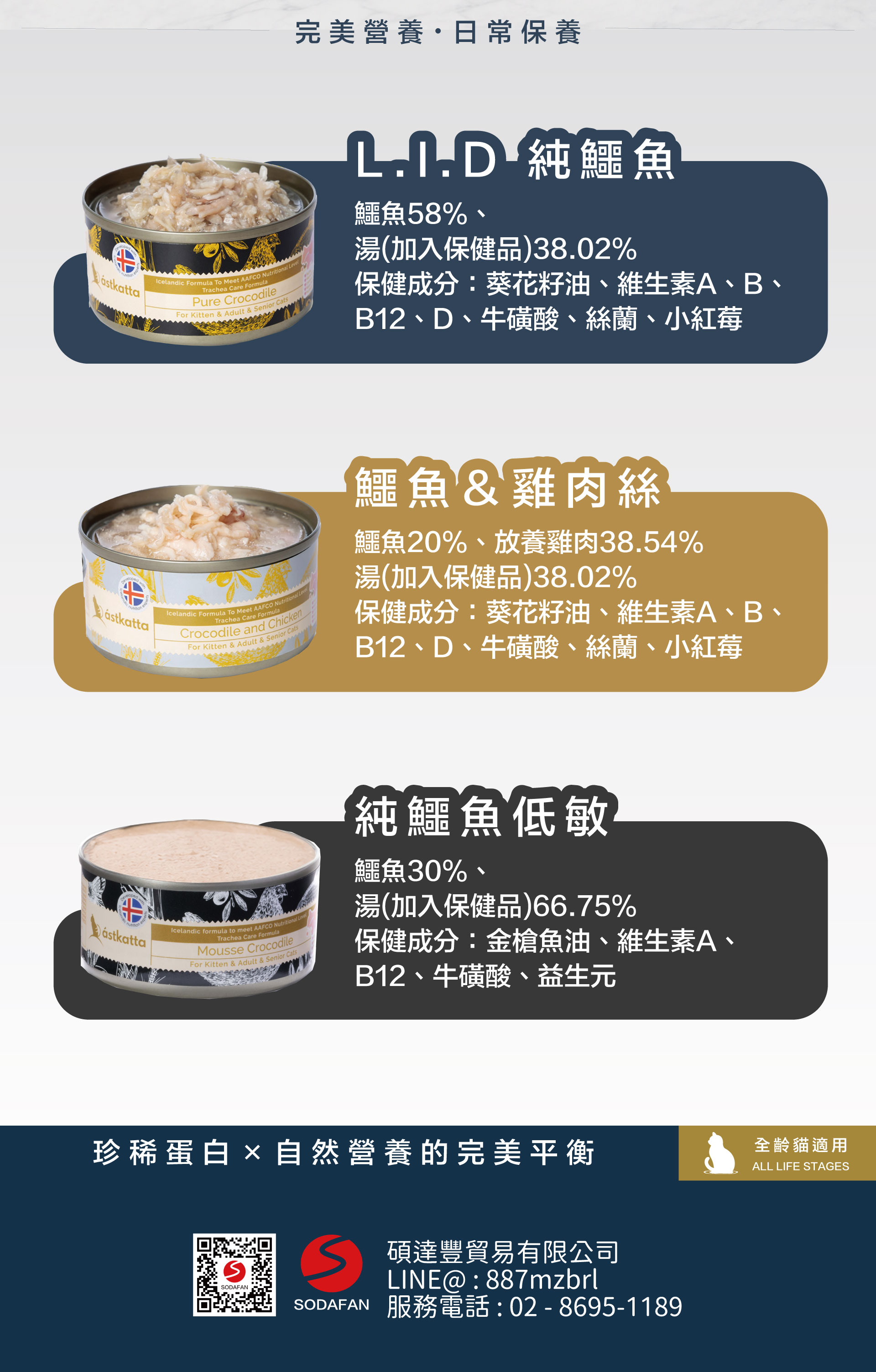 鱷魚罐-長文案02-1920x3007
