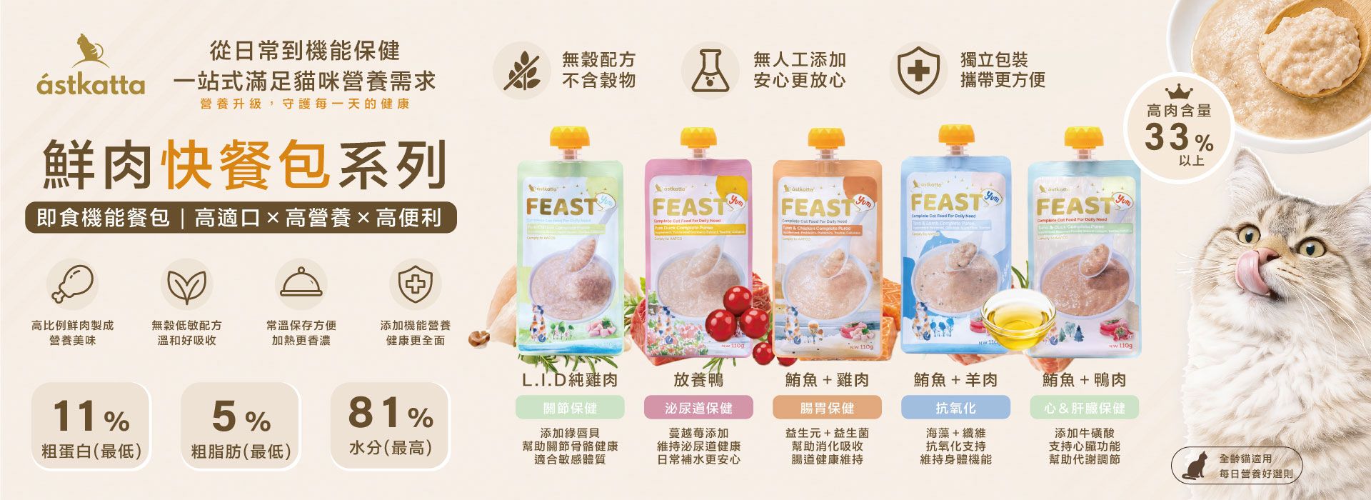 寵物精品｜PetBuy 哺萊 | 