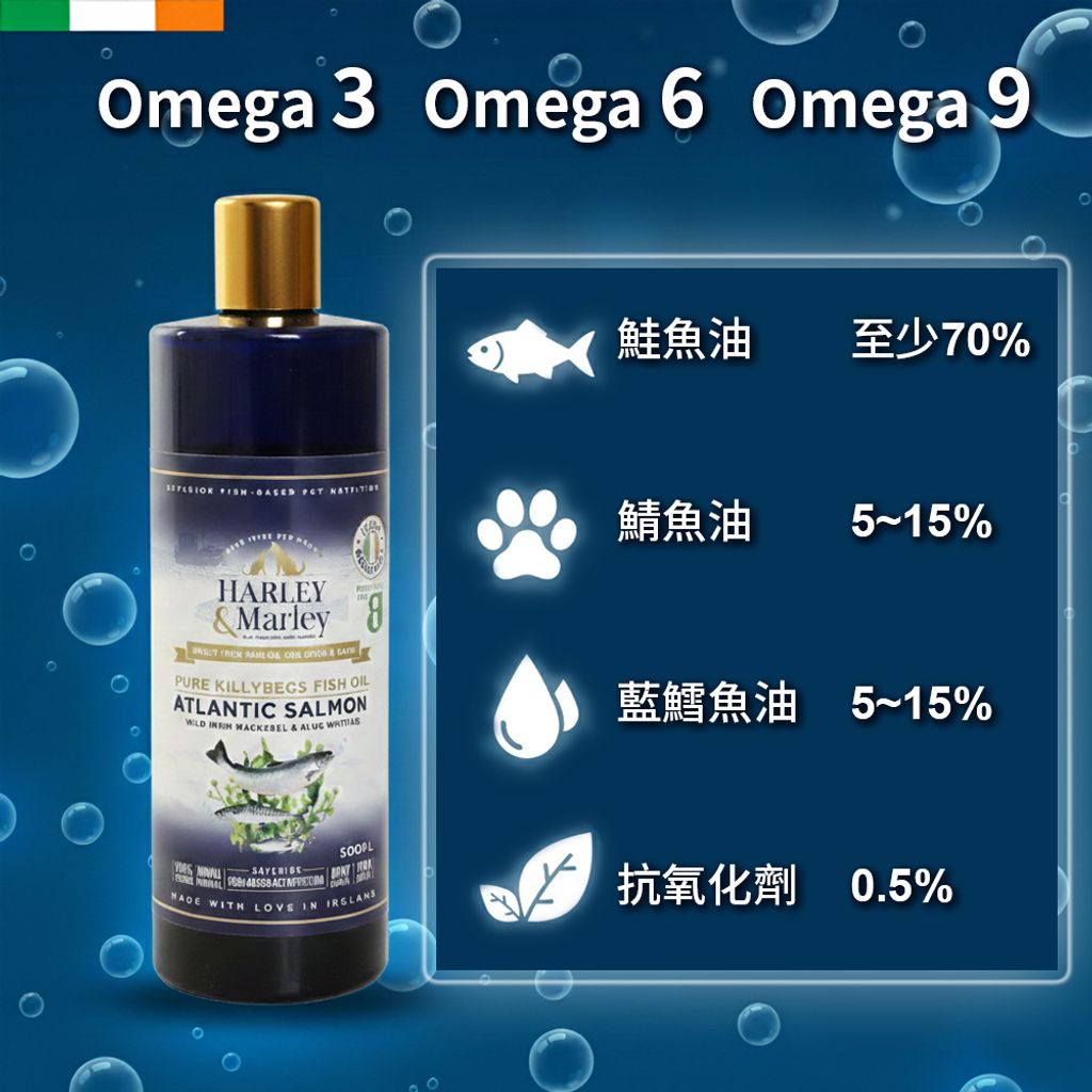 哈利瑪莉_魚油4