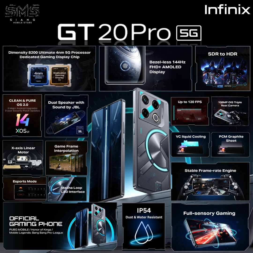 Infinix GT 20 Pro 5G Features & Spec