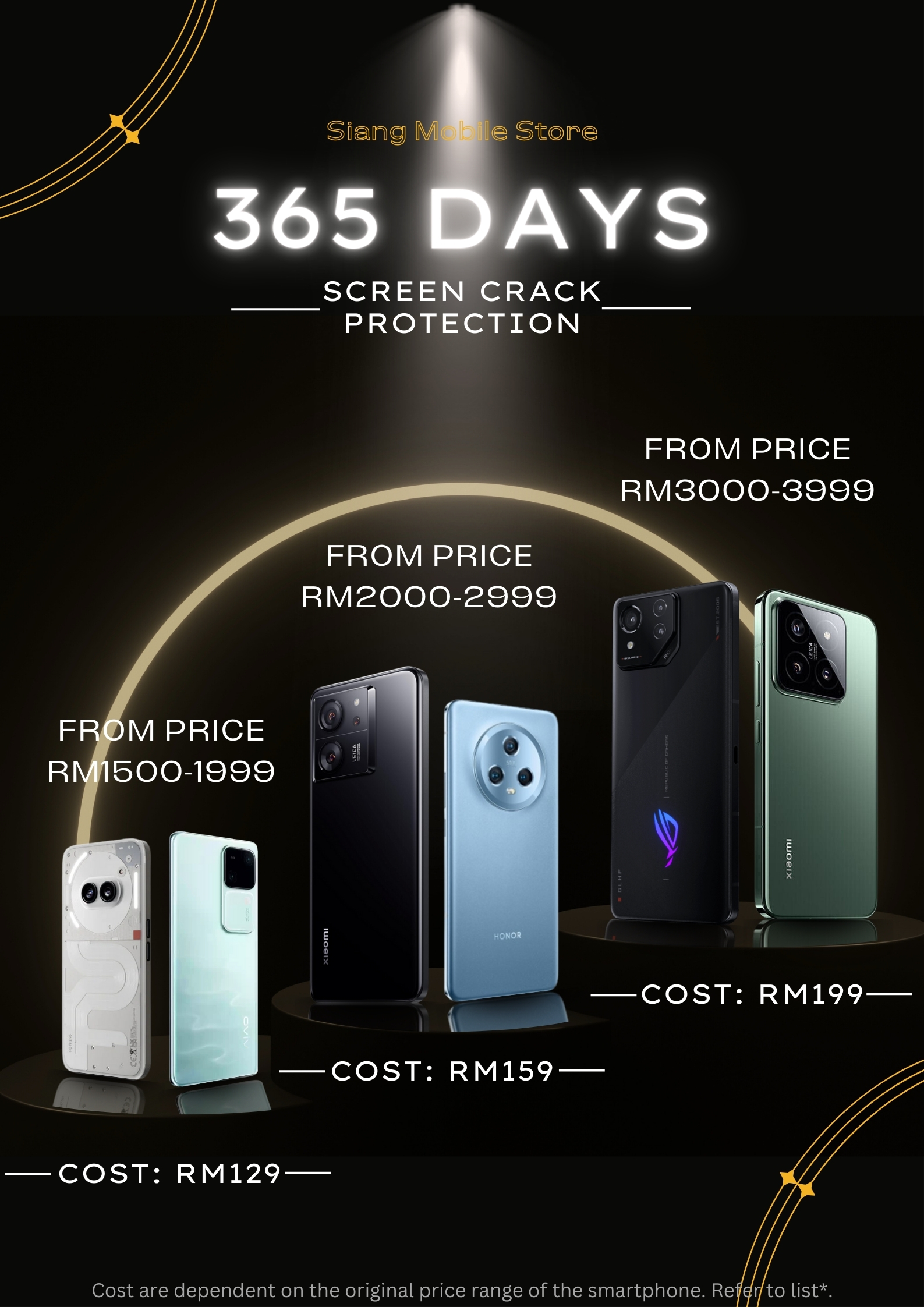 365 Days Screen Crack Protection Page 2