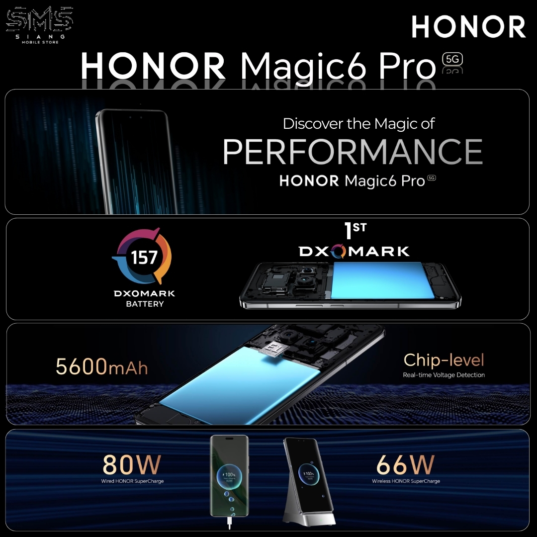 Honor Magic 6 Pro 5G Features & Spec Page 3 (Performance)