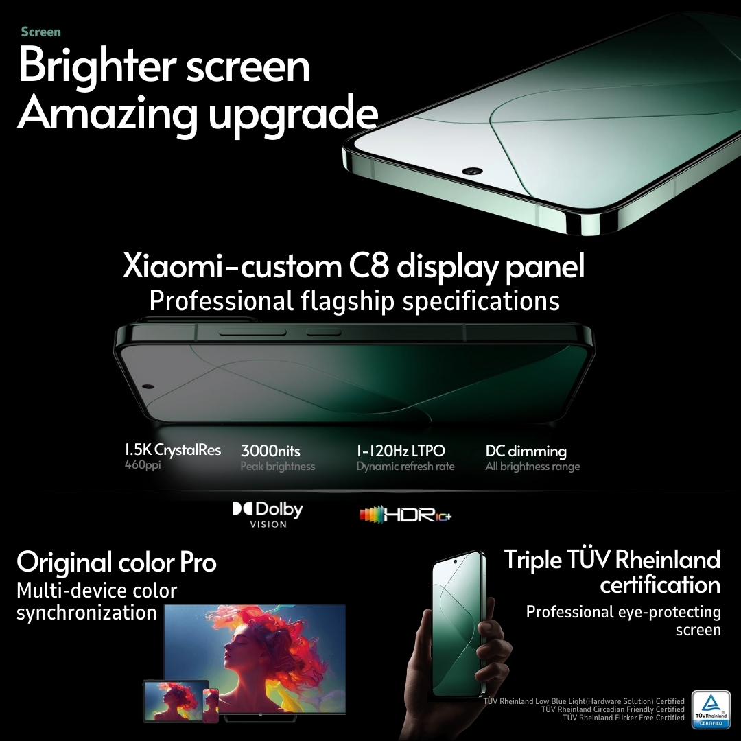 Xiaomi 14 5G Features & Spec Page 6