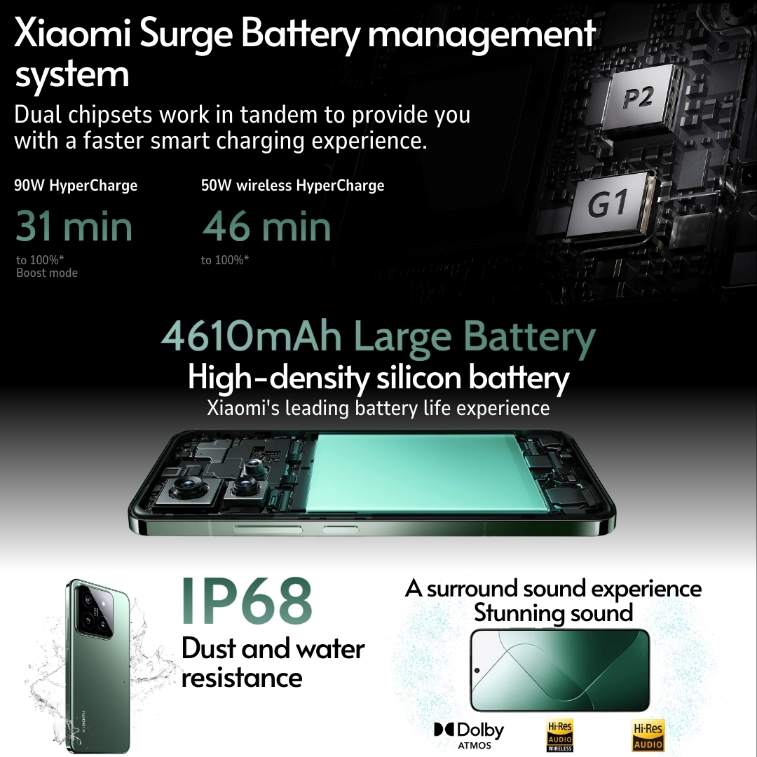 Xiaomi 14 5G Features & Spec Page 8