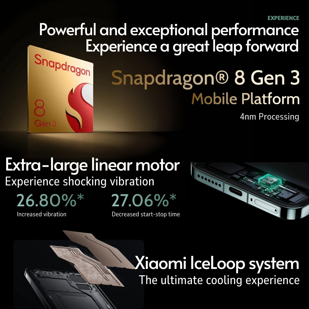 Xiaomi 14 5G Features & Spec Page 7