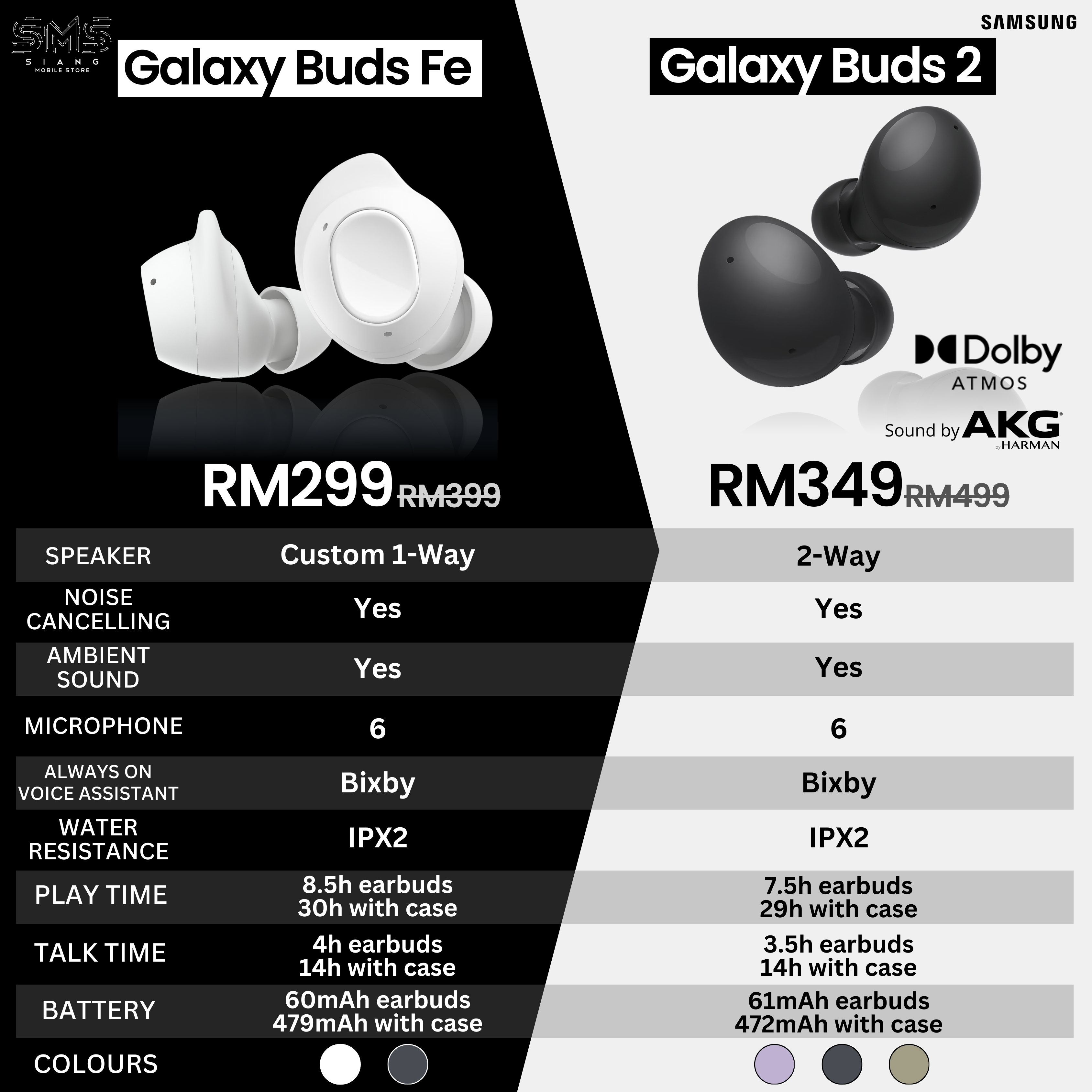 Samsung Galaxy Buds Mid Year Sale SIANG MOBILE STORE