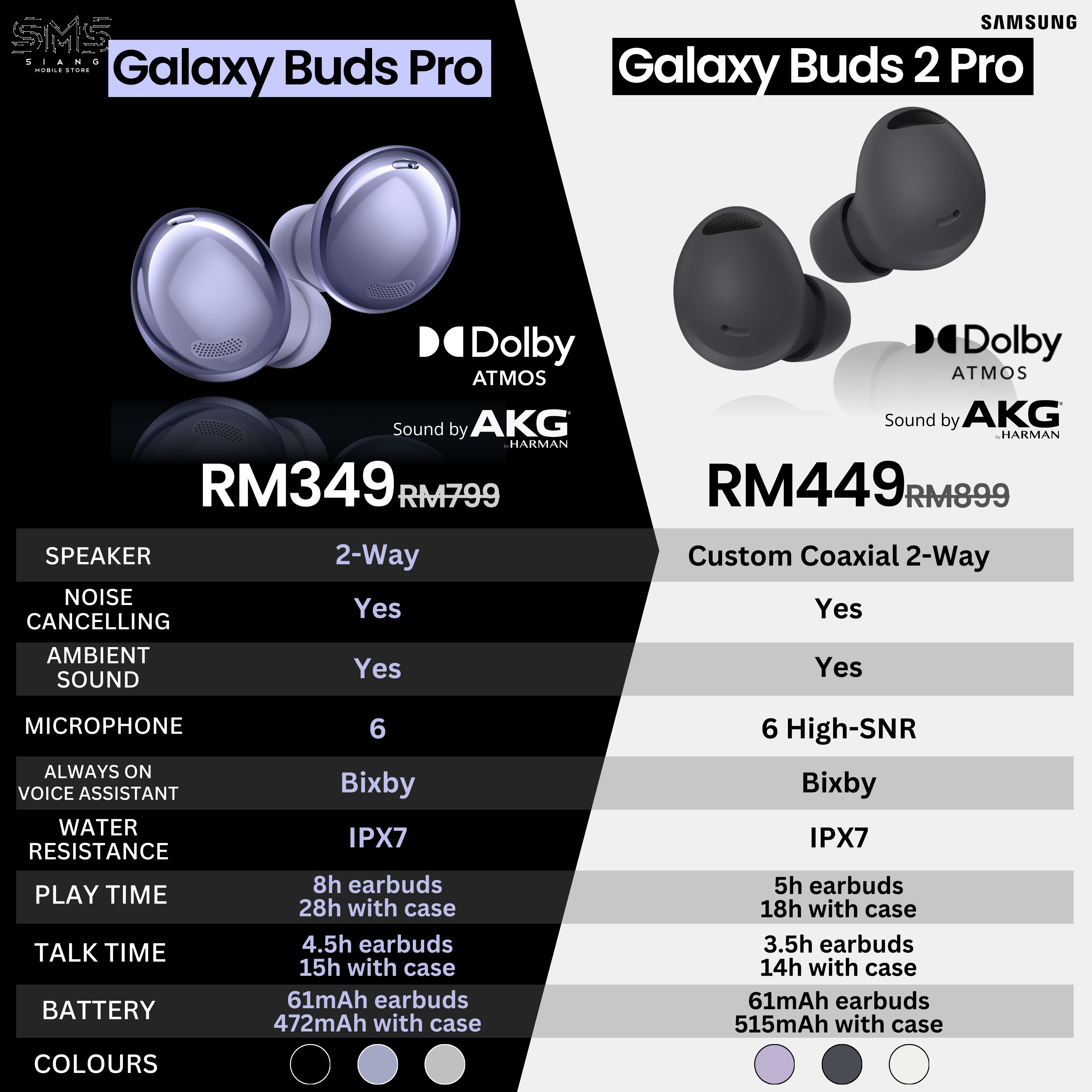 Samsung Galaxy Buds Pro & Buds 2 Pro (Mid-Year Sale) comparison