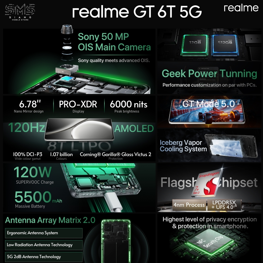 Realme GT 6T 5G Features & Spec