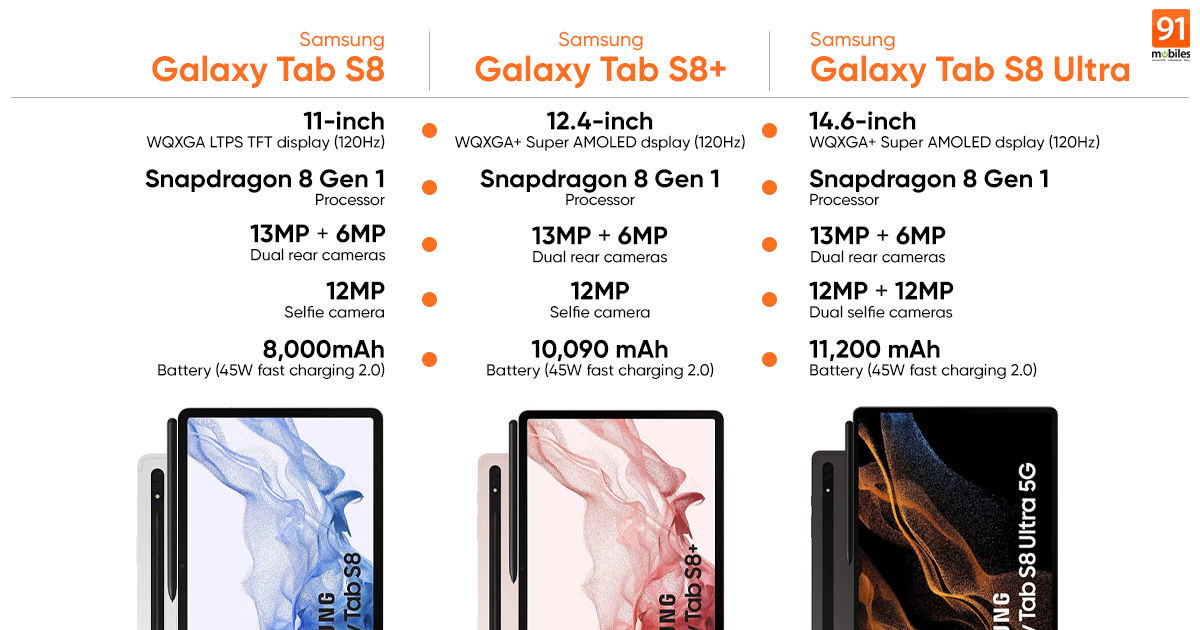 samsung galaxy tab s8 plus spec