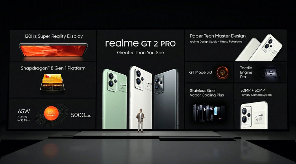 Realme-GT-2-Pro-specifications-1-1024x569.png