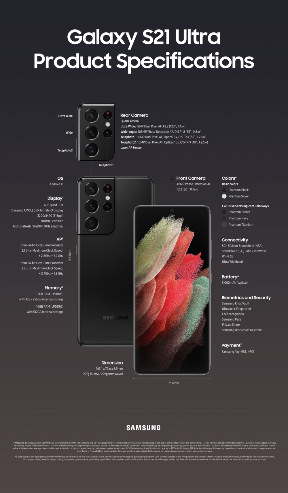 Galaxy-S21-Ultra-Infographic_main-1.jpg