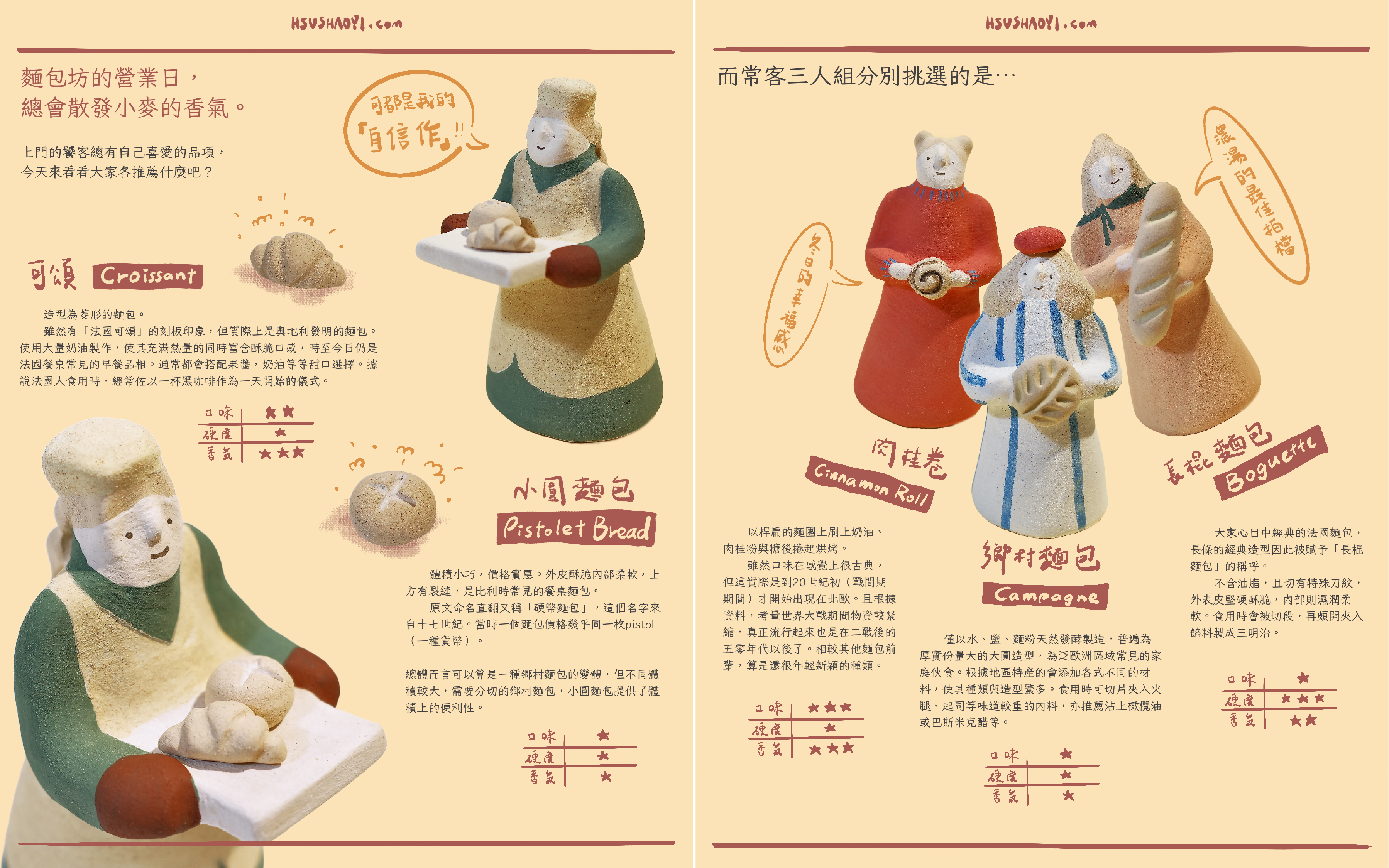 網頁用_工作區域 1