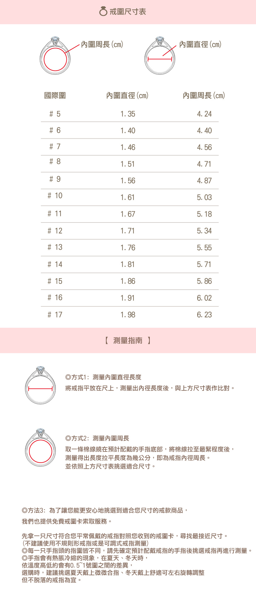 戒圍測量2026.01.13-01