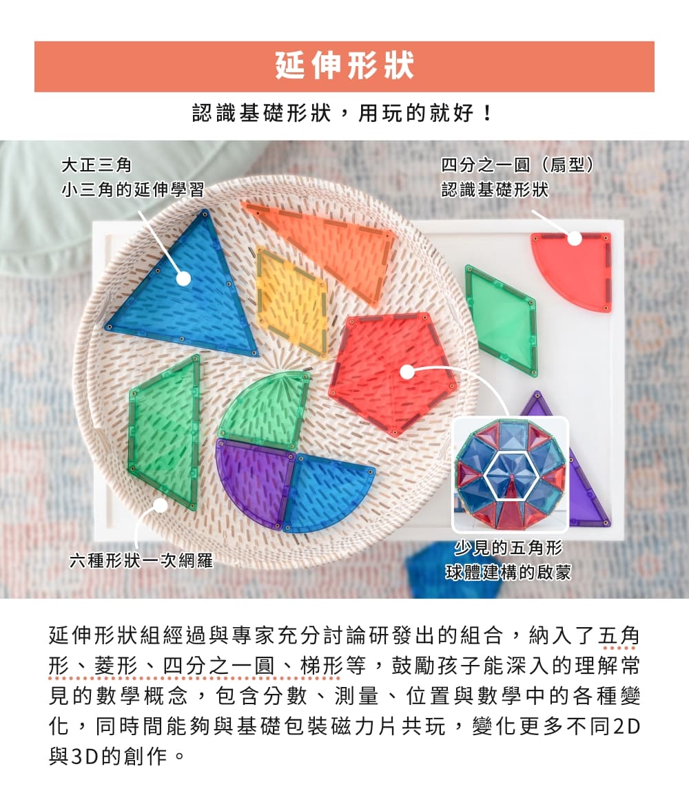 15-延伸