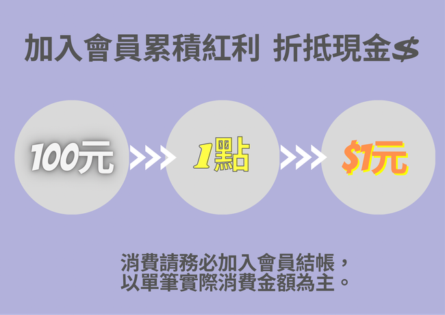 程記選果「一年四季不間斷的優質好果子」 |  - 會員累積紅利