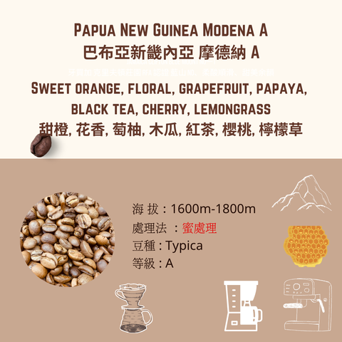 PNG honey process (1)