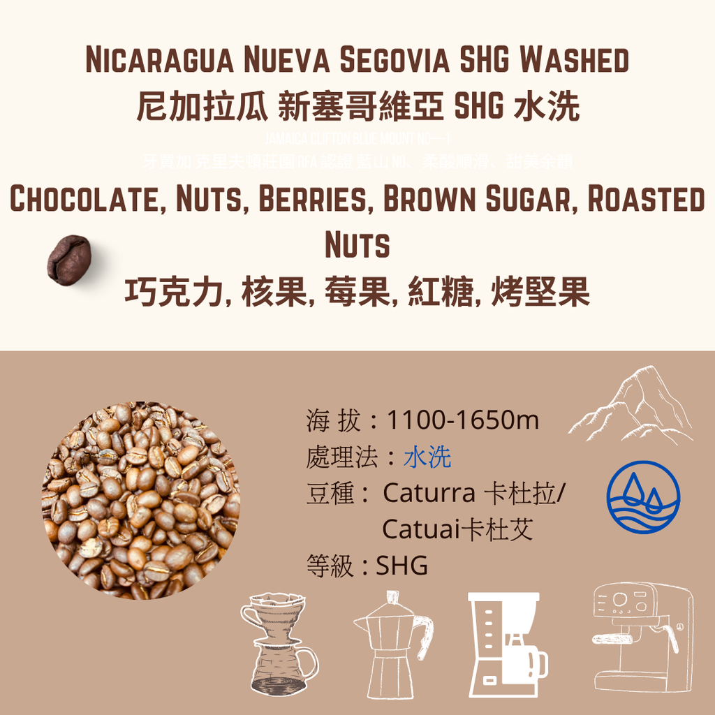 尼加拉瓜 (1)