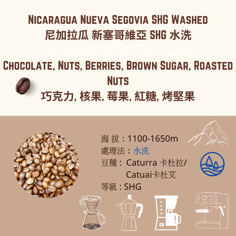 尼加拉瓜 (1)