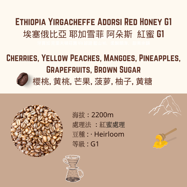 耶加 日曬 蜜處理 (1)