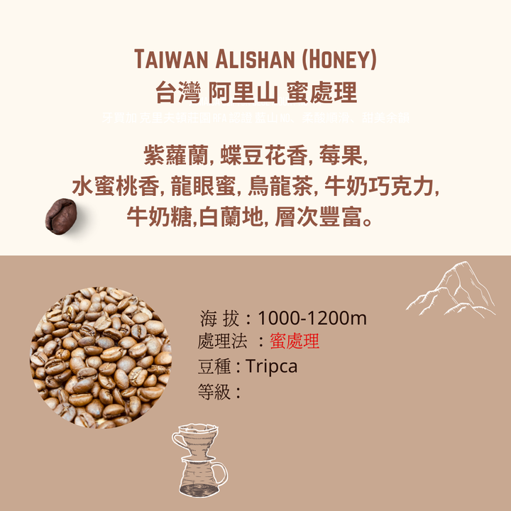 Brown Coffee Beans Instagram Post 副本 副本 (1)