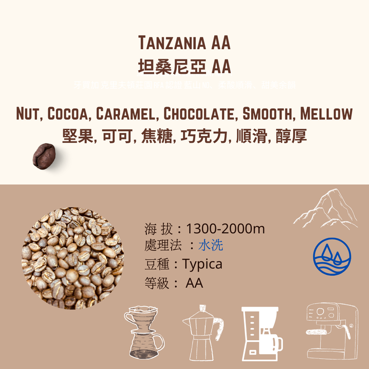 Brown Coffee Beans Instagram Post 副本 副本 副本 (9)