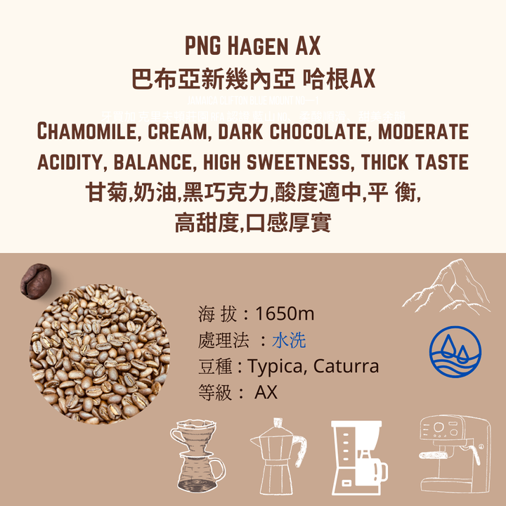 PNG 哈根 (1)