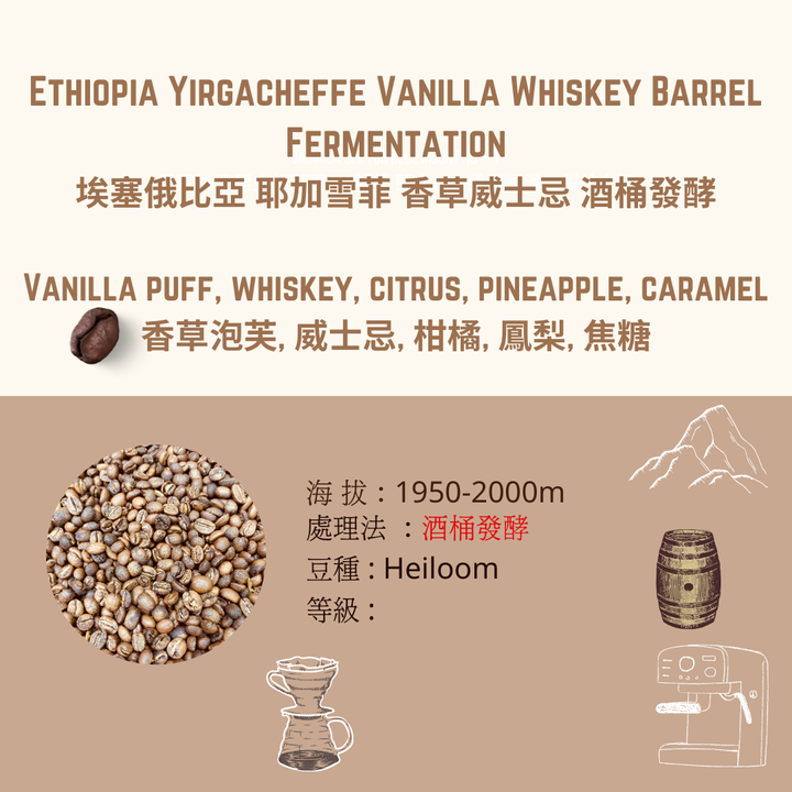 EY 威士忌