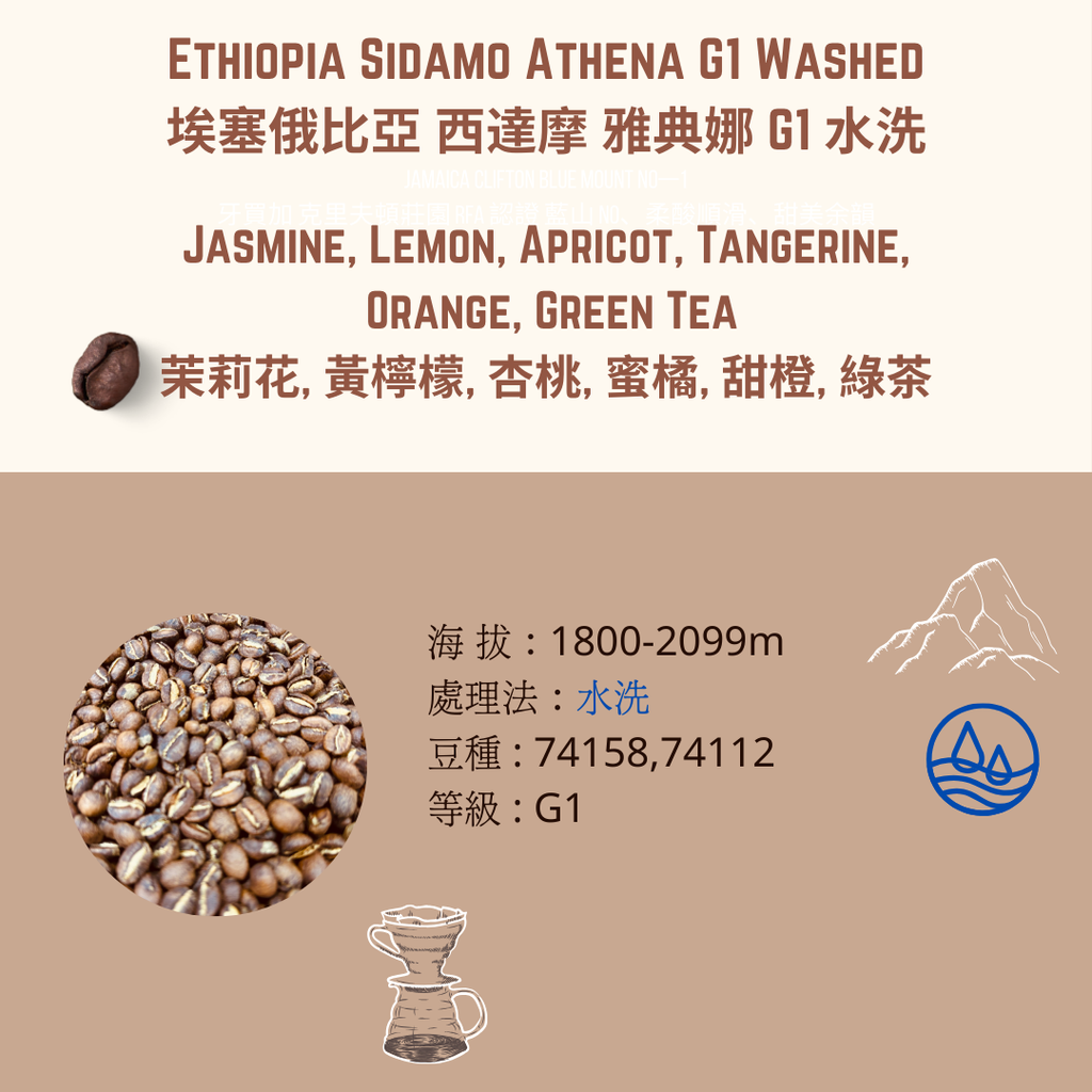 ethiopia athena