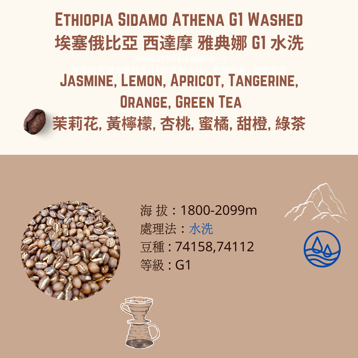 ethiopia athena