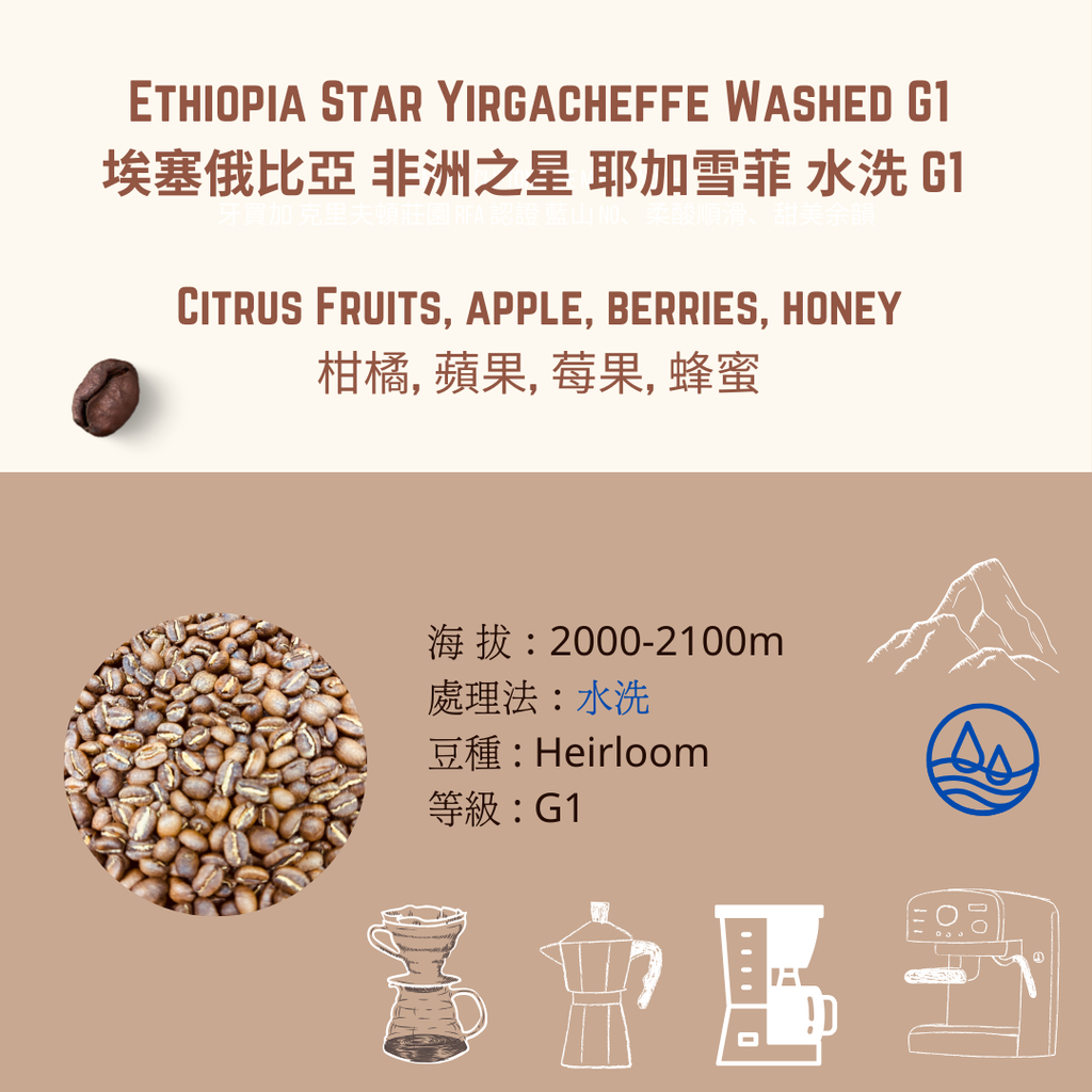 ethiopia star washed