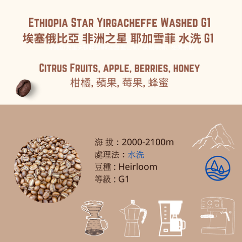 ethiopia star washed
